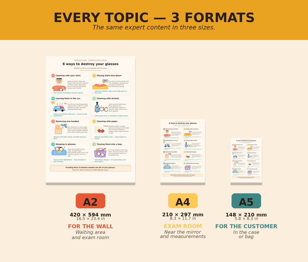Edu Optics Pack — 30 educational posters & leaflets for opticians
