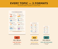 Edu Optics Pack — 30 educational posters & leaflets for opticians