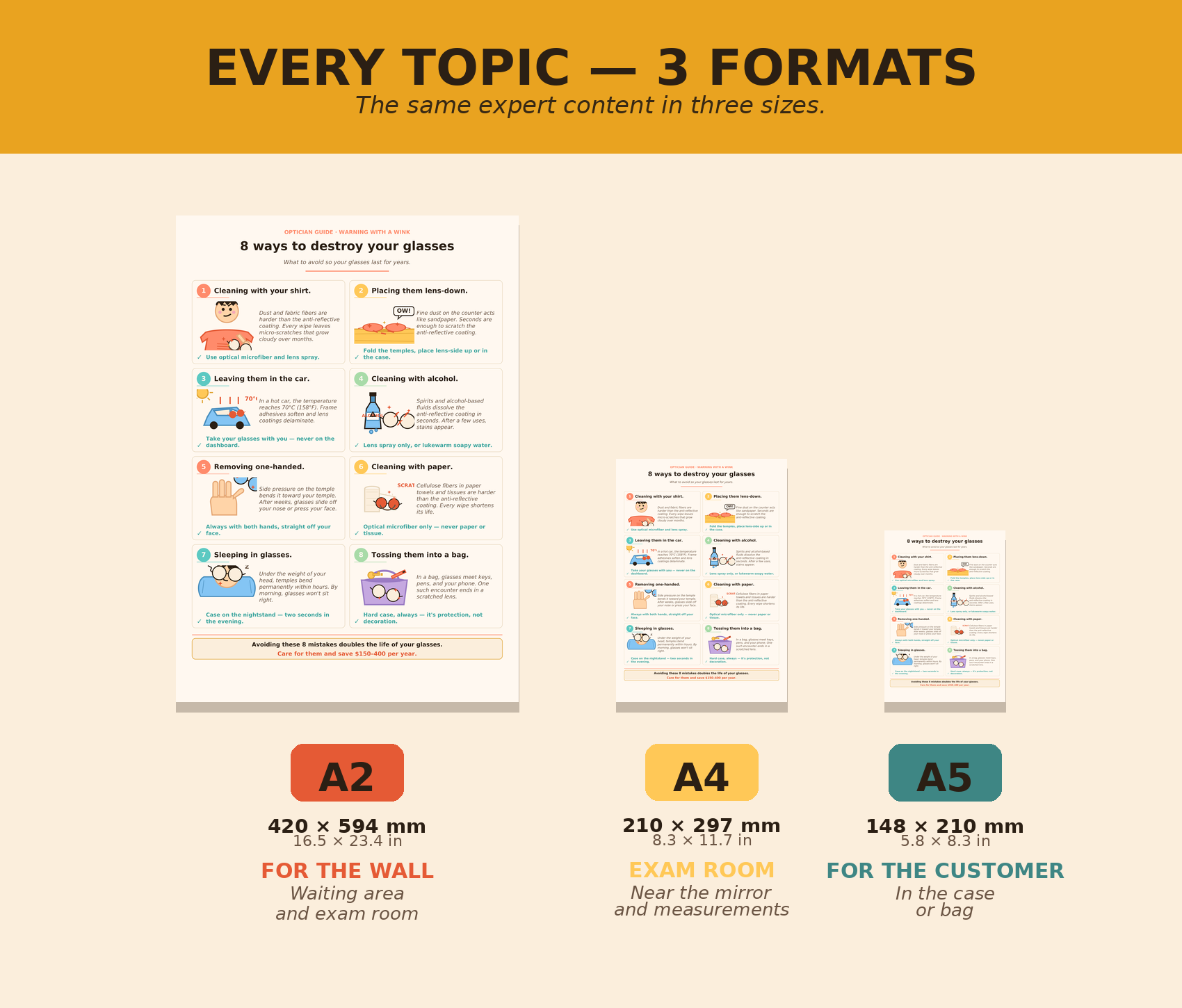 Edu Optics Pack — 30 educational posters & leaflets for opticians